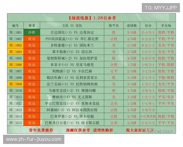 欧冠5月10日赛事安排与观赛指南